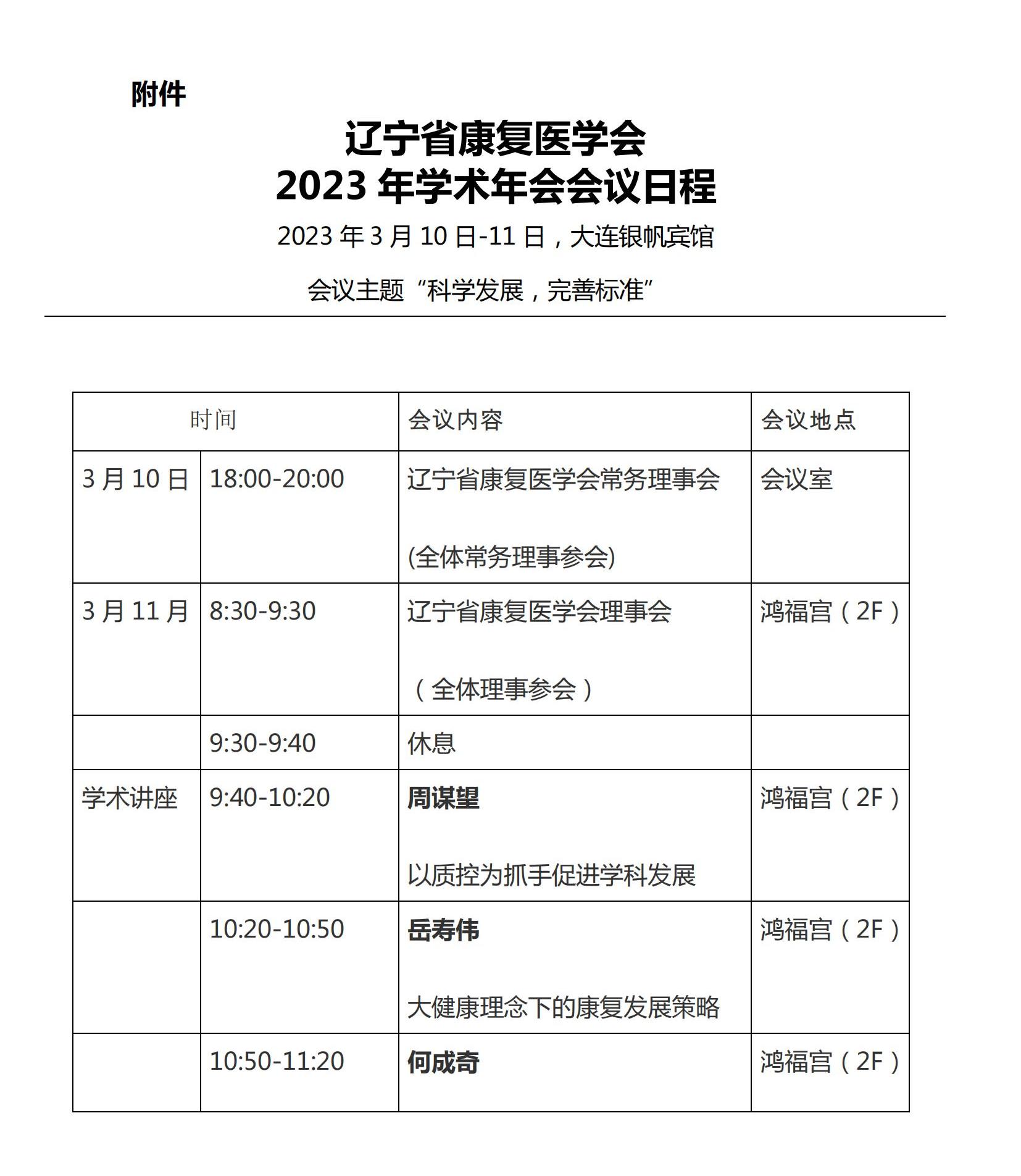遼康發(fā)2023-2號《關于召開2023年遼寧省康復醫(yī)學會學術年會的通知（第二輪）》(1)_02