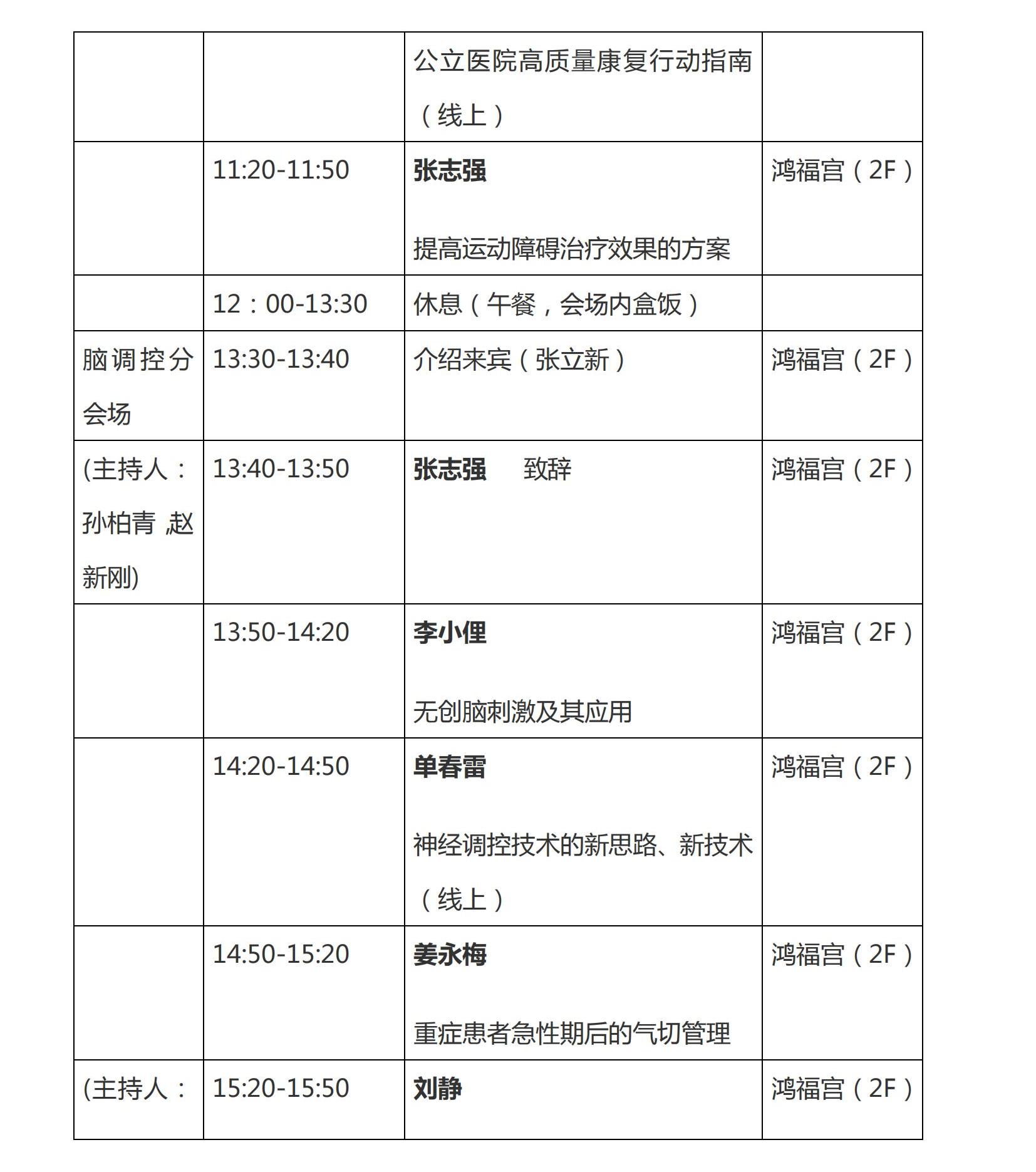遼康發(fā)2023-2號《關于召開2023年遼寧省康復醫(yī)學會學術年會的通知（第二輪）》(1)_03