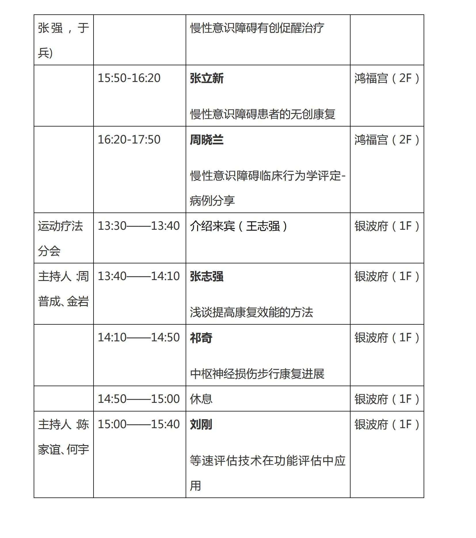 遼康發(fā)2023-2號《關于召開2023年遼寧省康復醫(yī)學會學術年會的通知（第二輪）》(1)_04