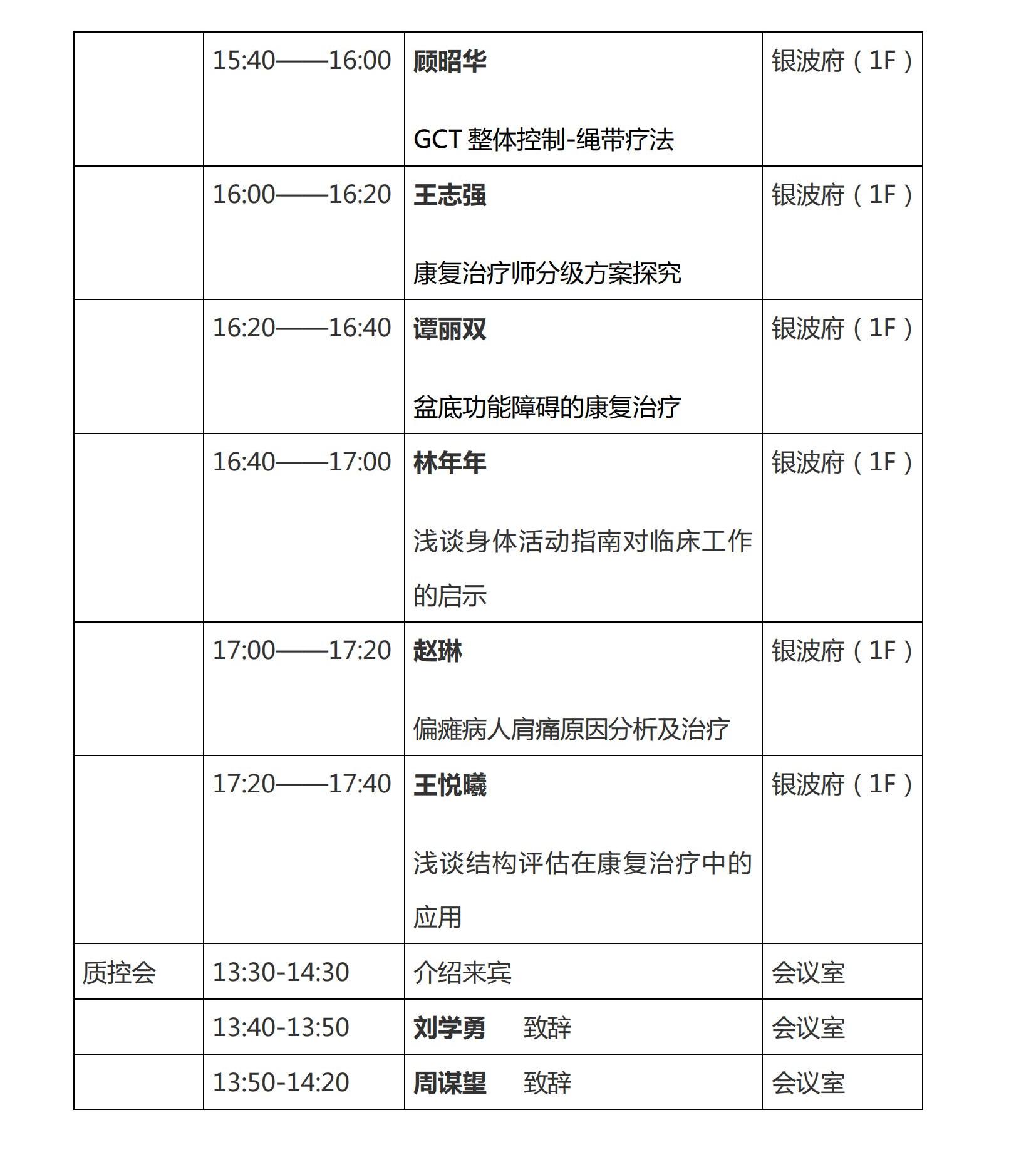 遼康發(fā)2023-2號《關于召開2023年遼寧省康復醫(yī)學會學術年會的通知（第二輪）》(1)_05
