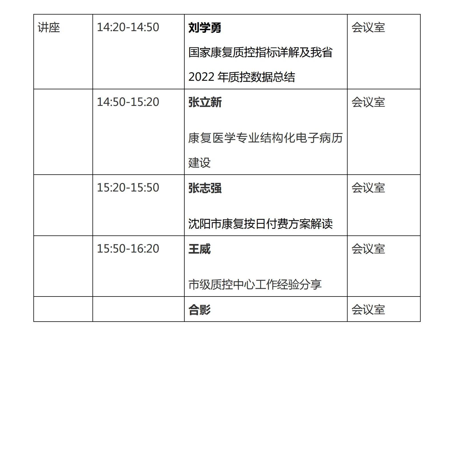 遼康發(fā)2023-2號《關于召開2023年遼寧省康復醫(yī)學會學術年會的通知（第二輪）》(1)_06